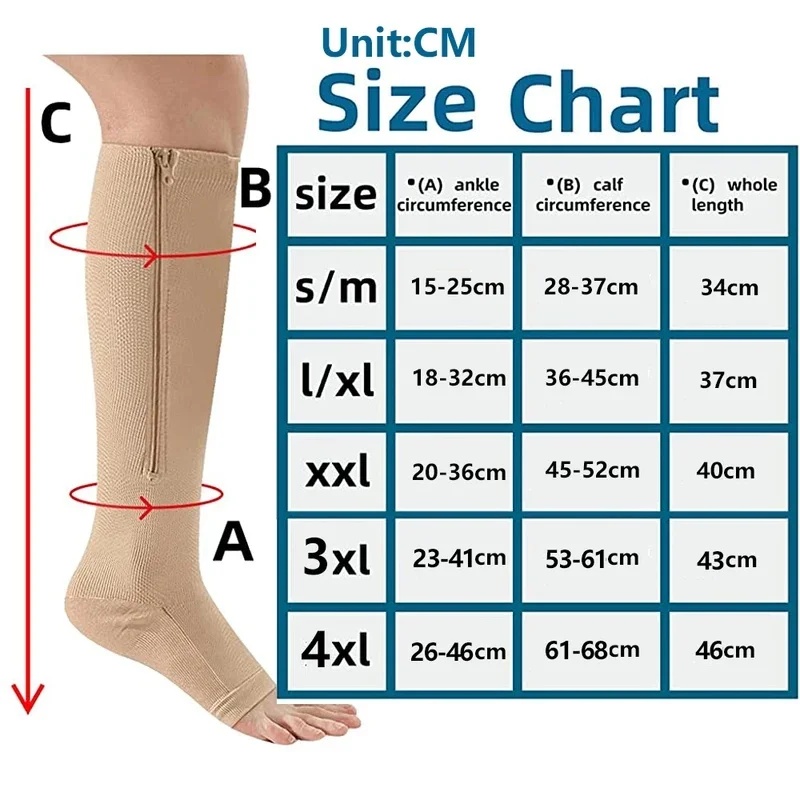 1/2/3/4 Paar medizinische Komp – Compression Sock Medical Bewertung und Preis